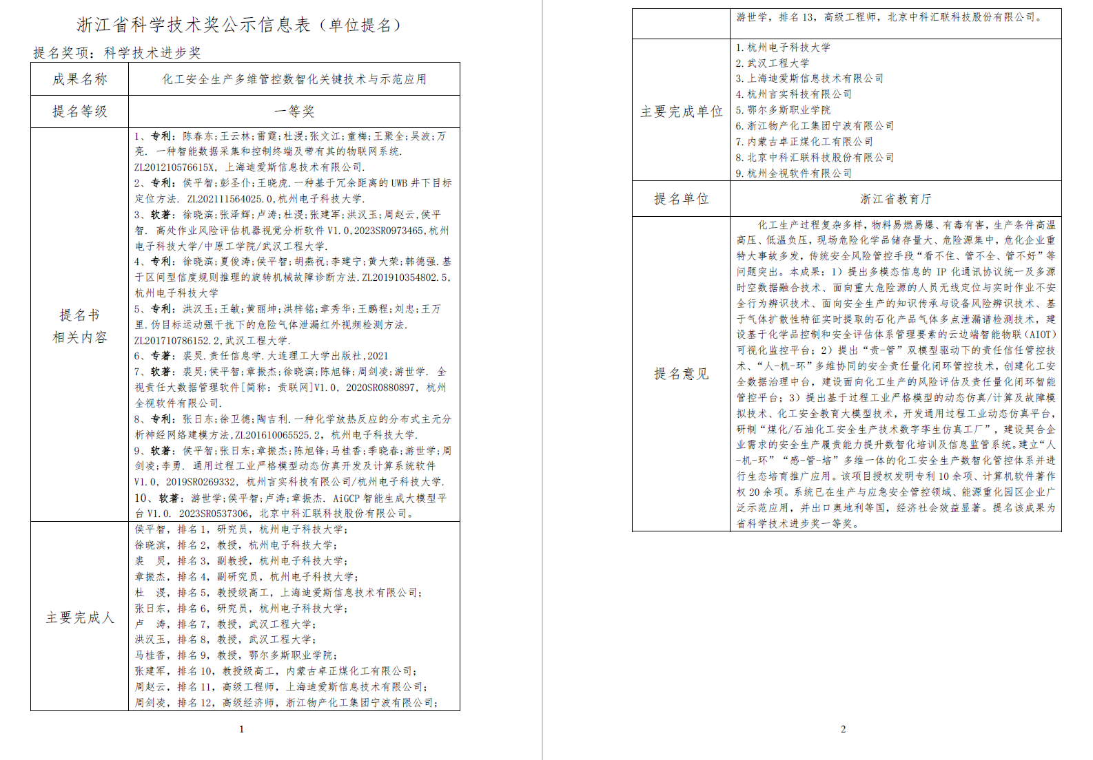  公司新闻 恒峰G22